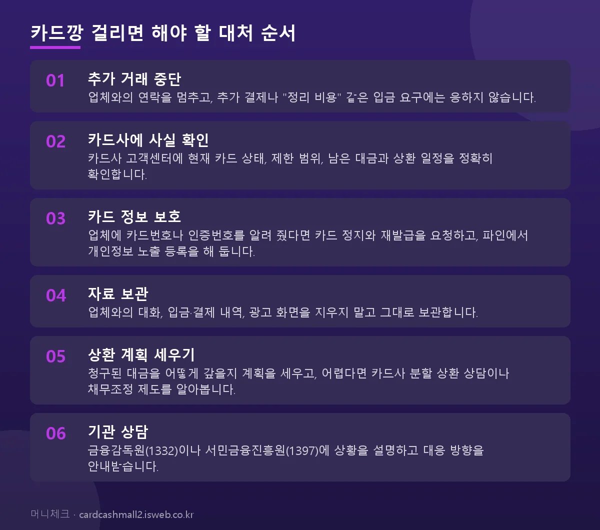 카드깡 적발 카드깡 걸리면 해야 할 대처 순서